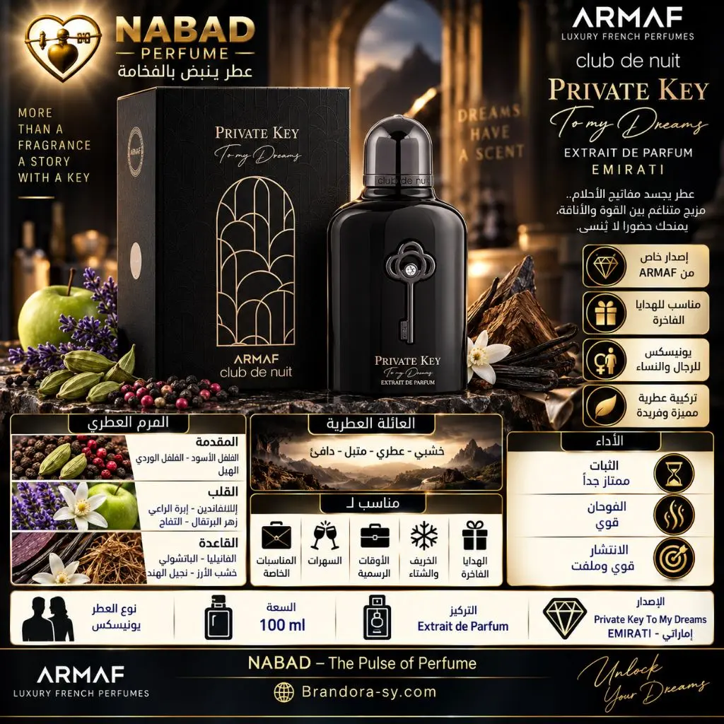 Armaf Club de Nuit Private Key To My Dreams Extrait de Parfum | EMIRATI