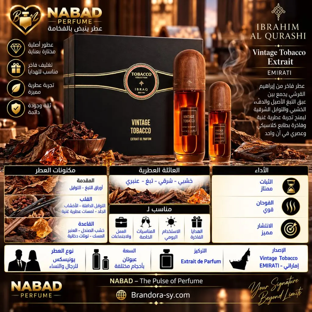 Ibrahim Al Qurashi Vintage Tobacco Extrait de Parfum | EMIRATI