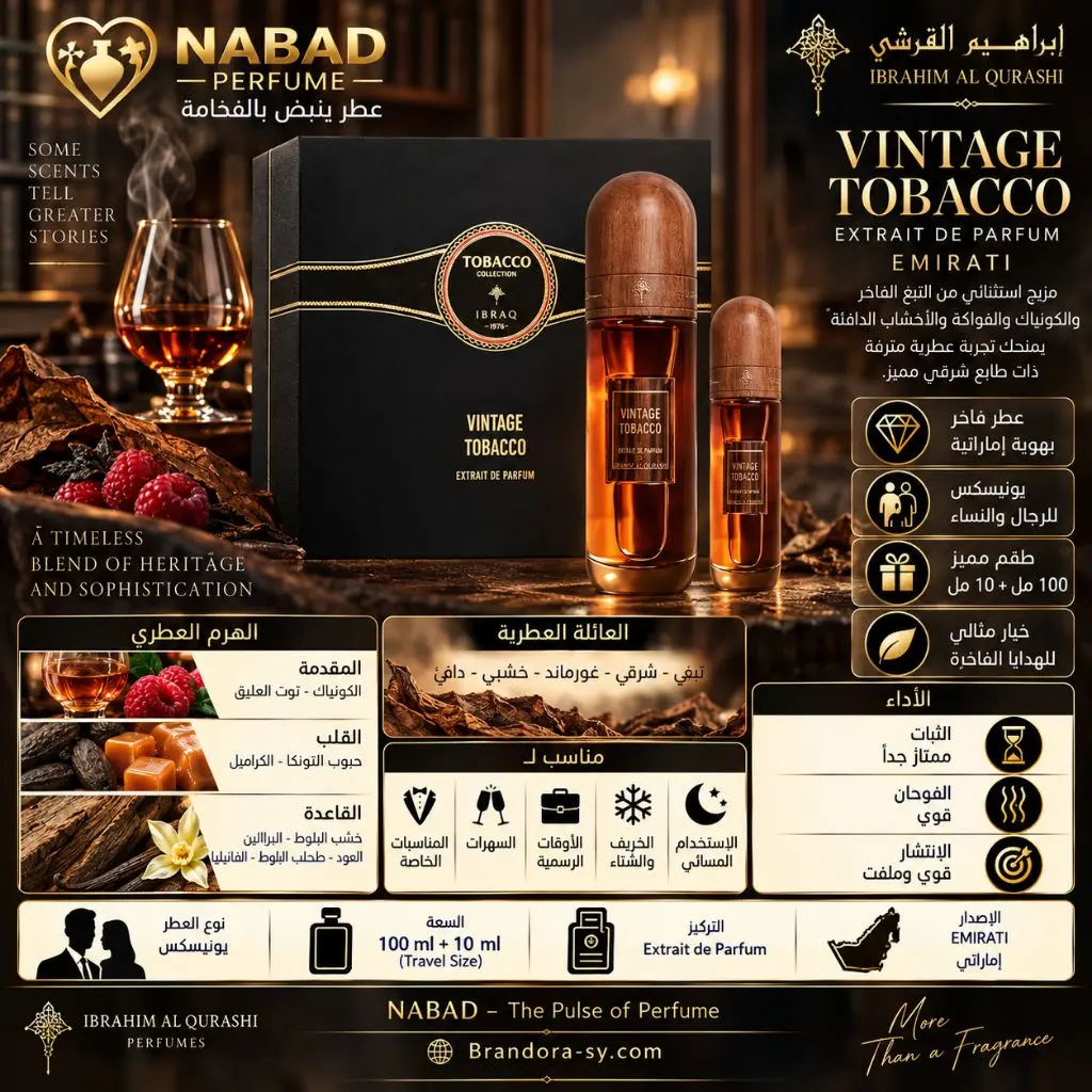 Ibrahim Al Qurashi Vintage Tobacco Extrait de Parfum | EMIRATI