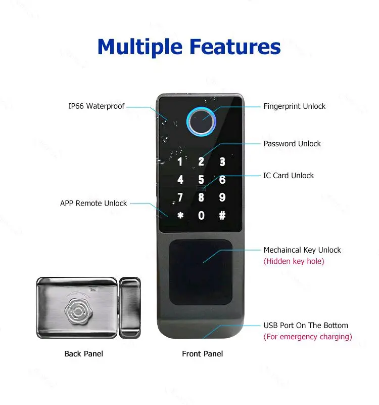 Rim Smart Door Lock With Fingerprint R1F 2