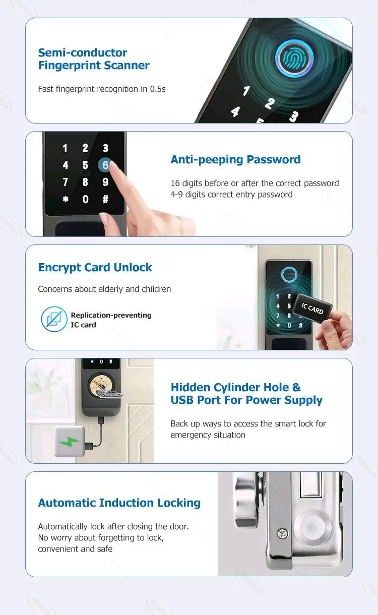 Rim Smart Door Lock With Fingerprint R1F 3