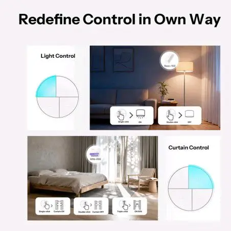 SONOFF Orb 4-In-1 Zigbee Smart Scene Button 4