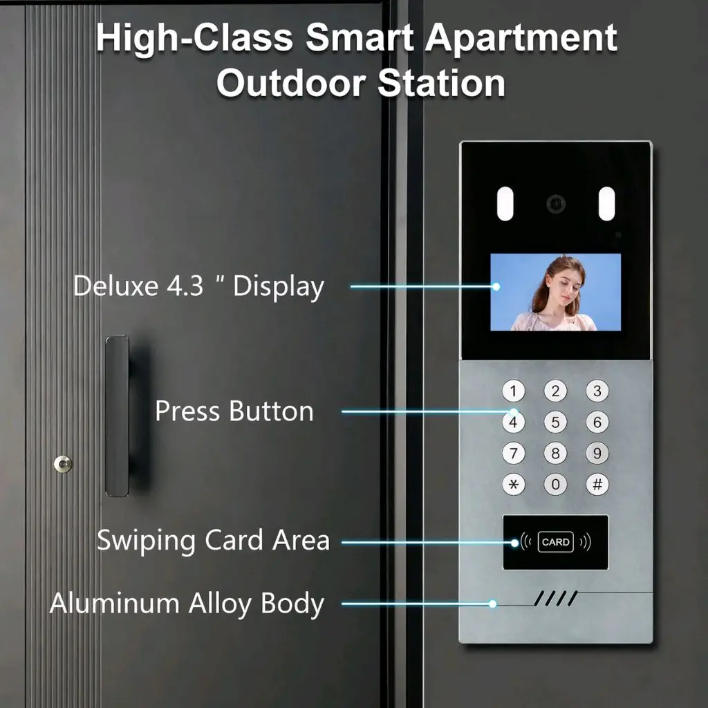 Smart IP Apartment  Outdoor Station Press  Button 3