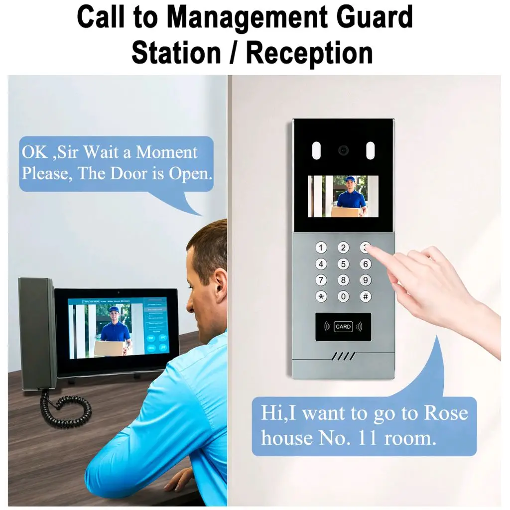 Smart IP Apartment  Outdoor Station Press  Button 2