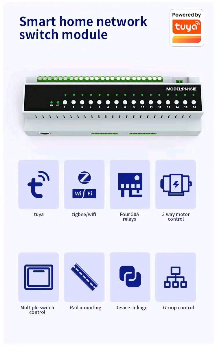 Smart WiFi Control Unit 16CH With Internal Antenna 4