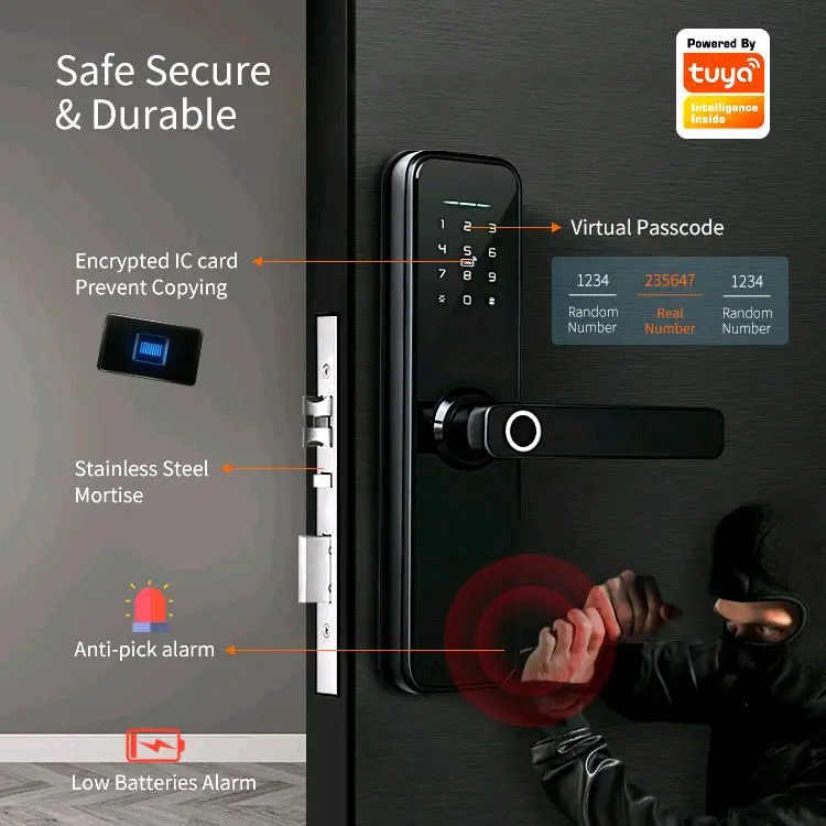 Smart Wifi Door Lock With Fingerprint R8 2