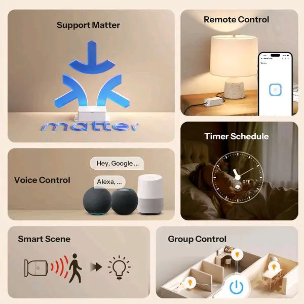 Sonoff Basic Gen 5  WiFi Smart Switch 4