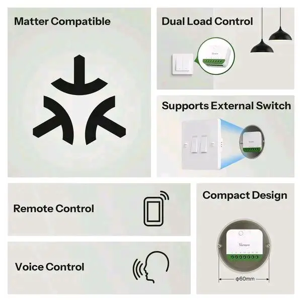 Sonoff Matter Over WiFi 2-Gang Smart Switch 3
