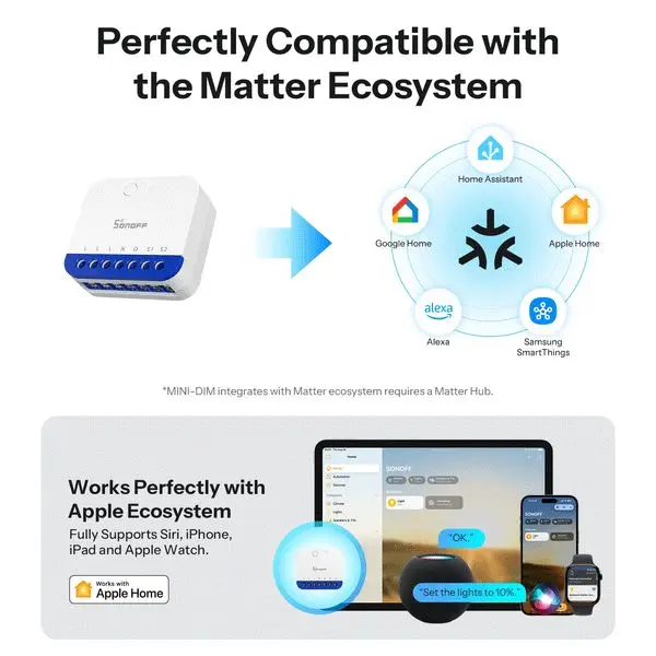 Sonoff Matter Over WiFi Smart Dimmer 3