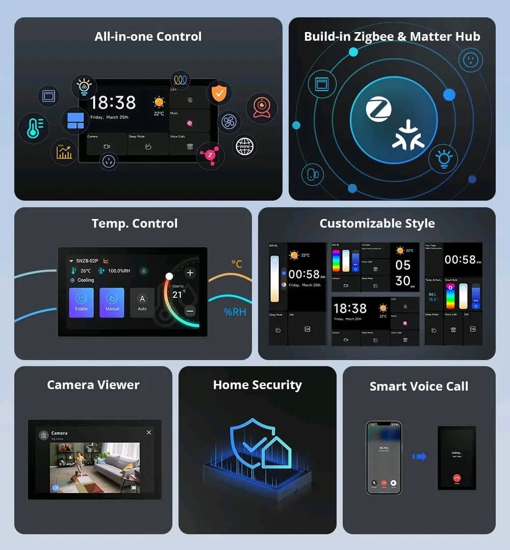 Sonoff NSPanel Pro Smart Home Control Panel 4