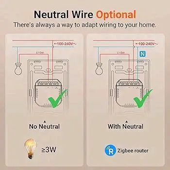 Sonoff Series Smart Wall Switch White Zigbee - احادي 4