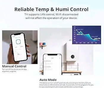 Sonoff TH Elite Smart Temperature and Humidity Monitoring Switch 20A 4