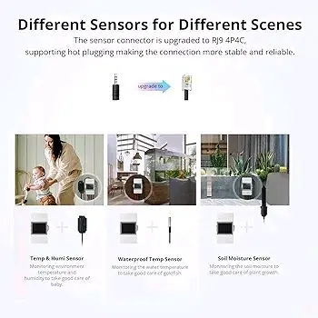 Sonoff TH Elite Smart Temperature and Humidity Monitoring Switch 20A 3