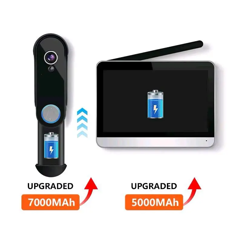 Wireless Video Door Phone HD 1080 Tuya 7 Inch Screen 3