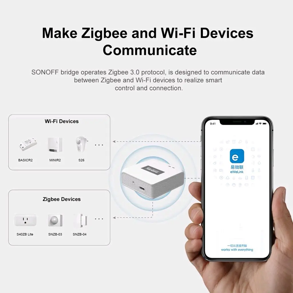 ZigBee Bridge Pro 4