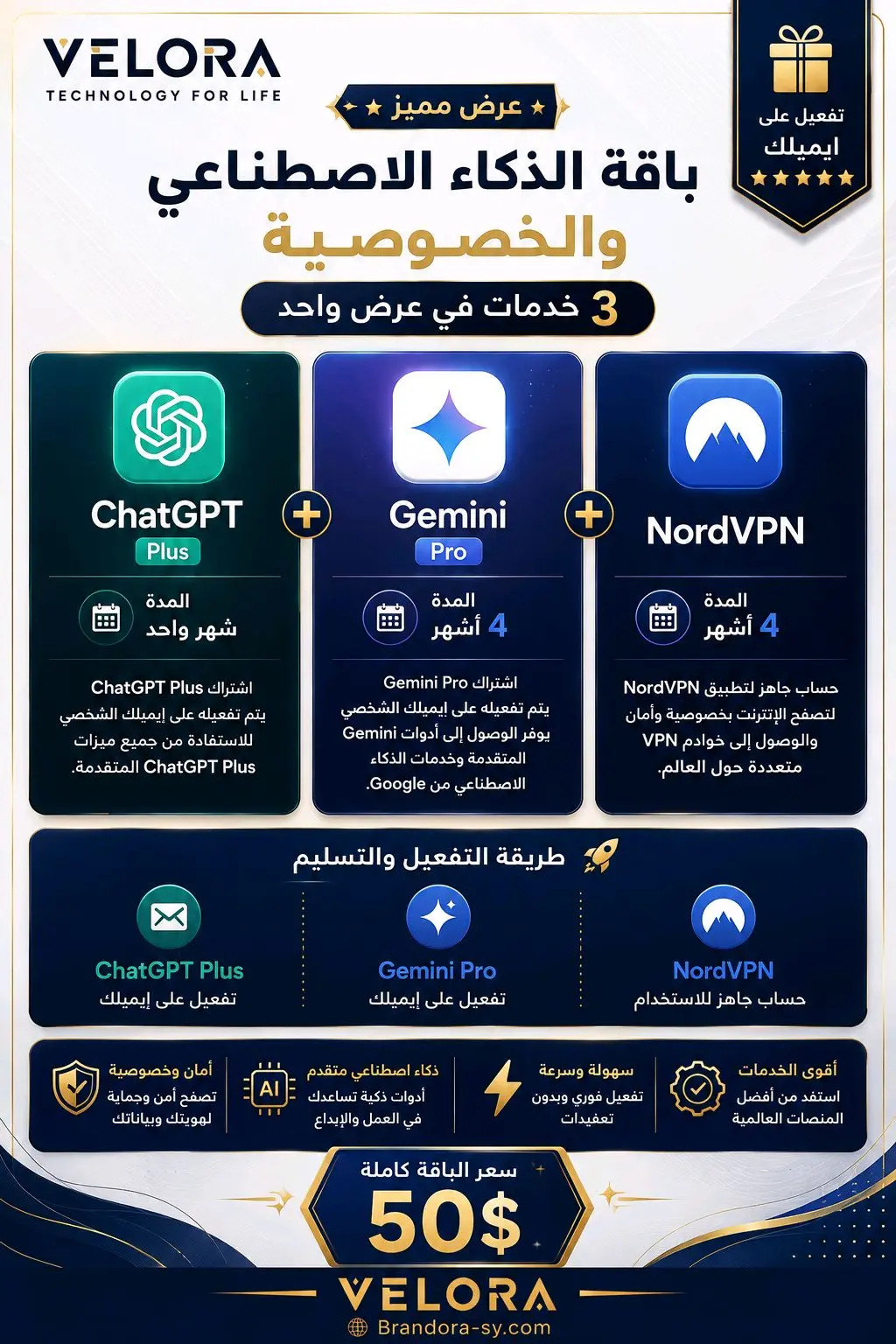🎁 باقة الذكاء الاصطناعي والخصوصية – 3 خدمات في عرض واحد