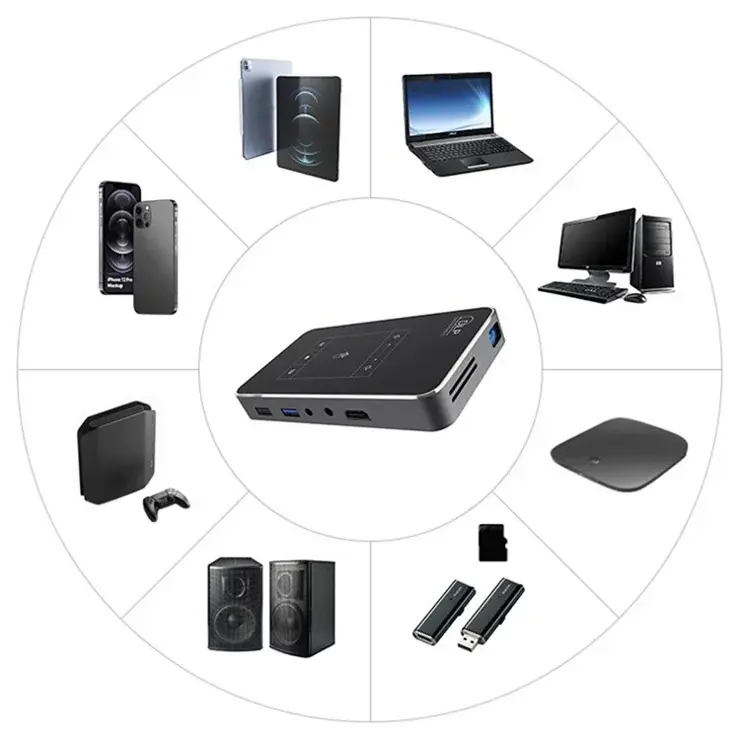 projector p9 - مصغرة 5