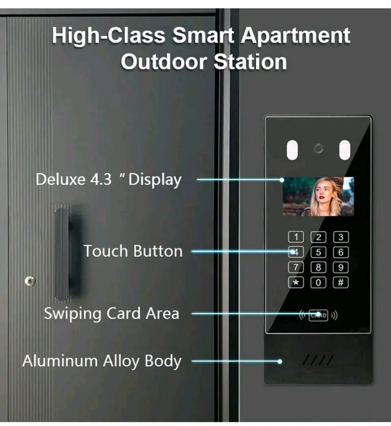smart IP Apartment outdoor Station Touch Button with Face Recognition 2