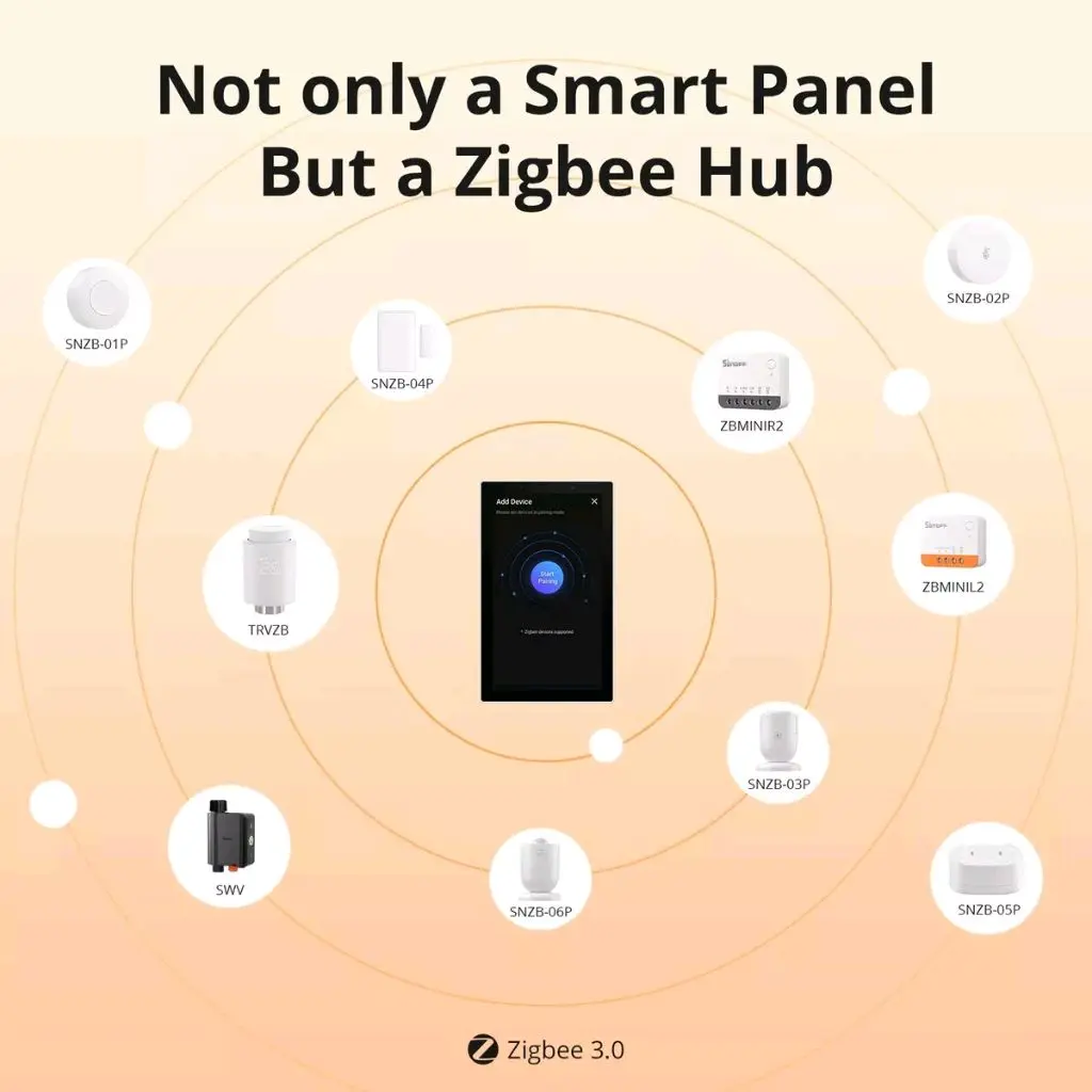 Sonoff NSPanel Pro Smart Home Control Panel 3