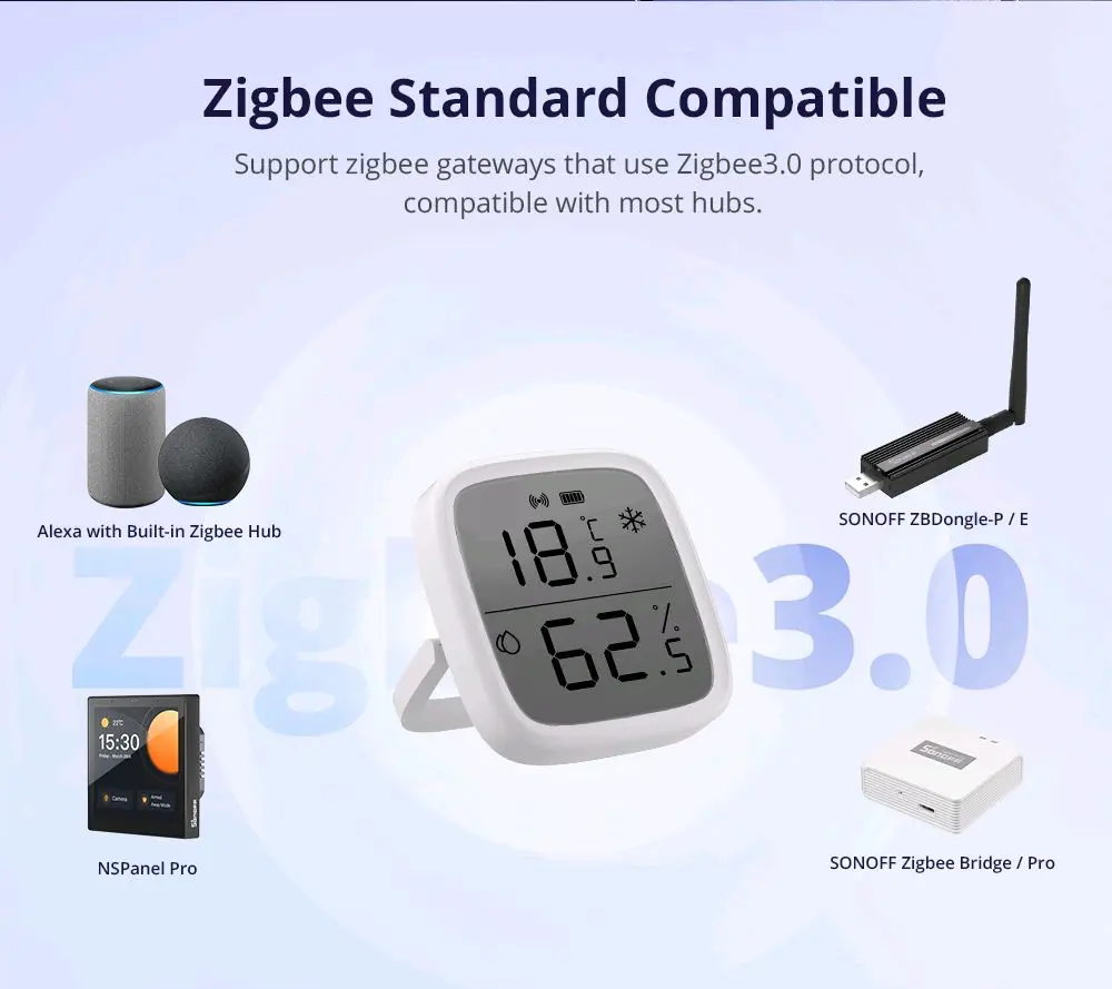 Sonoff Zigbee SNZB-02D LCD Smart Temperature Humidity  Sensor 2